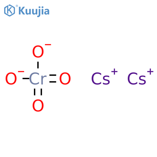 Cesium chromate structure