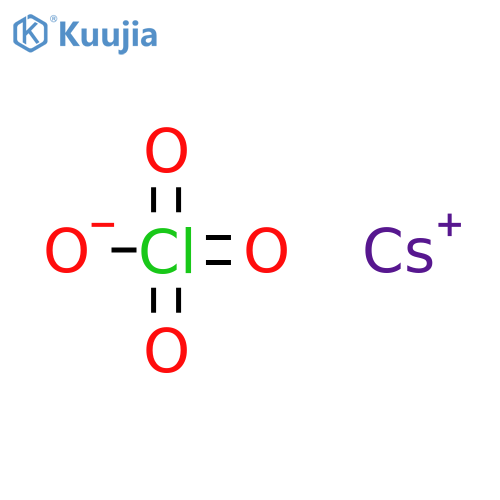 Cesium perchlorate structure