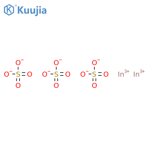 Indium sulfate structure