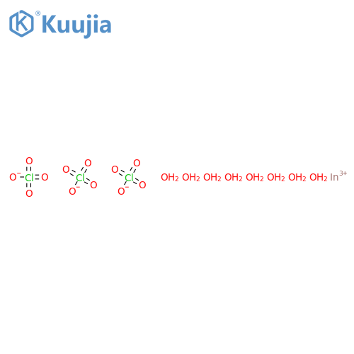 Indium perchlorate octahydrate structure