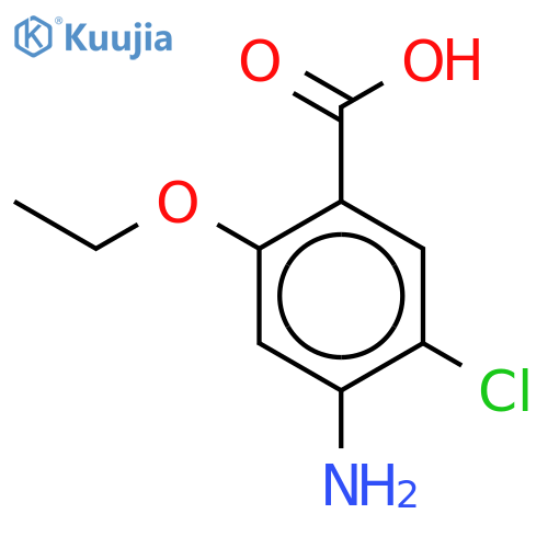 4-Amino-5-chloro-2-ethoxybenzoic Acid-d5 structure