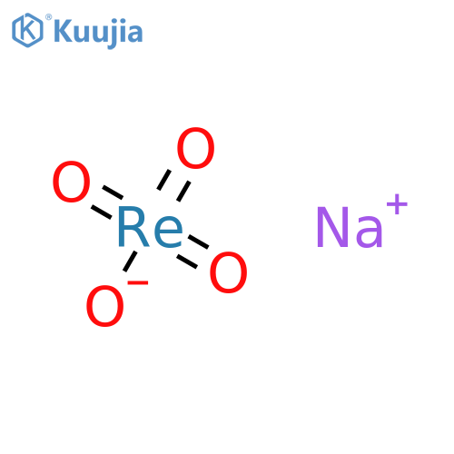 Sodium perrhenate structure