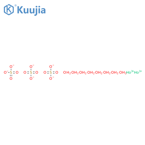 Holmium sulfate octahydrate structure