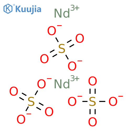 Neodymium(III) sulfate octahydrate structure