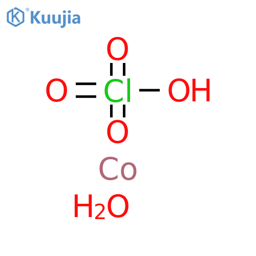 Cobalt(II)perchlorate-hydrate structure