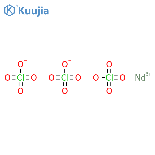 Perchloric acid,neodymium(3+) salt (8CI,9CI) structure