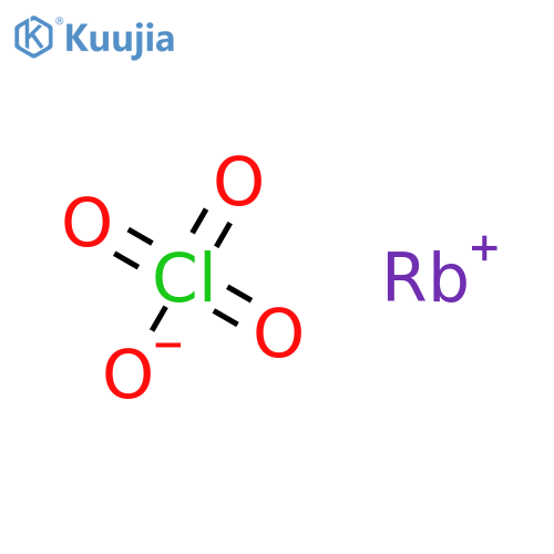 Rubidium perchlorate structure