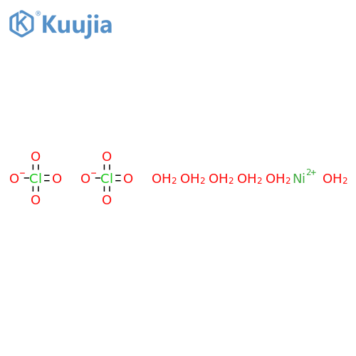 Nickel(II) perchlorate hexahydrate structure