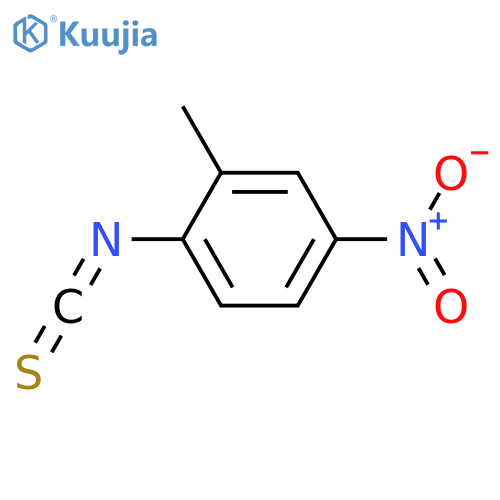 1-Isothiocyanato-2-methyl-4-nitrobenzene structure