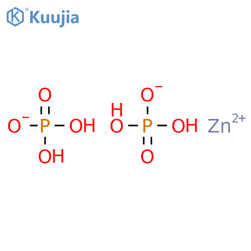 ZINC dihydrogen phosphate structure