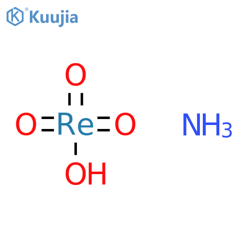 Ammonium perrhenate(VII) structure