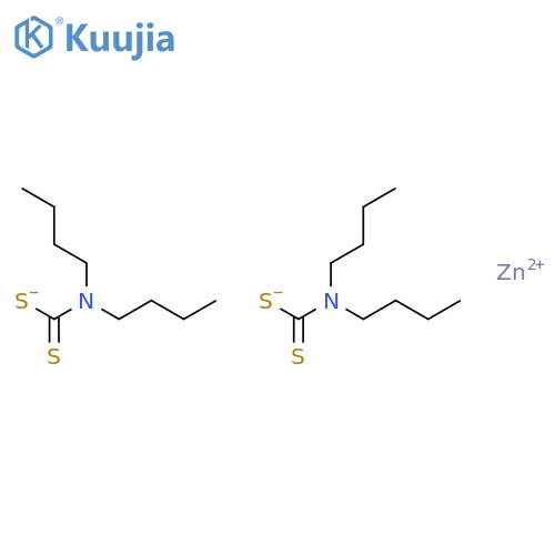 ZINC dibutyldithiocarbamate structure