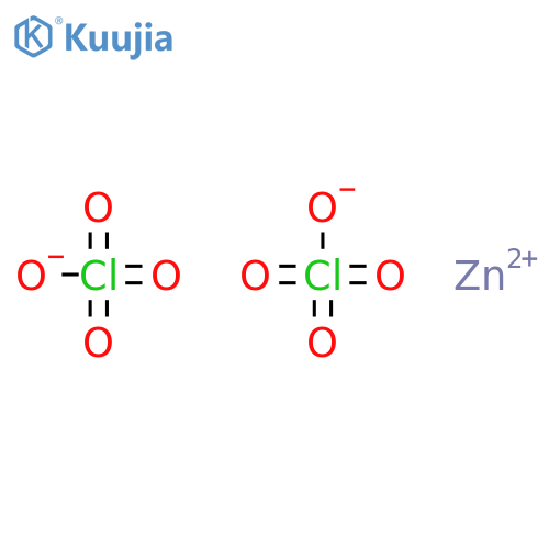 Zinc perchlorate tetrahydrate structure