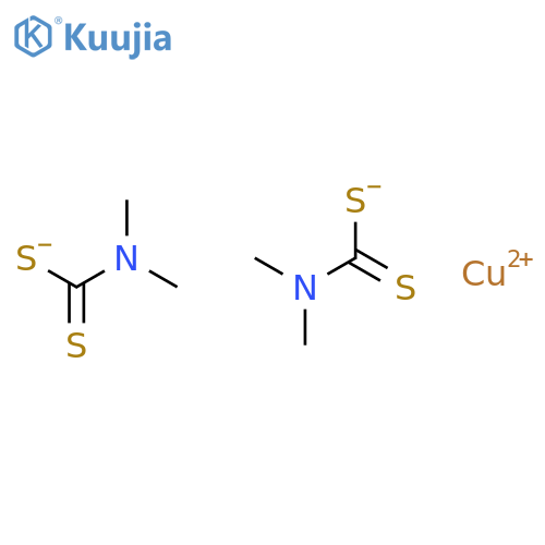 Cupric Dimethyldithiocarbamate structure