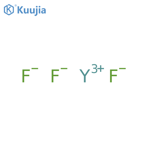 Yttrium Fluoride structure