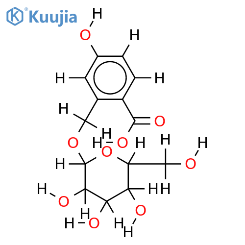 dipsaicin structure