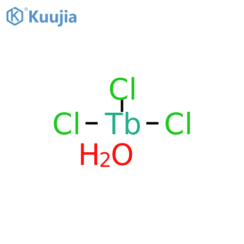 Terbium(III) chloride hexahydrate structure