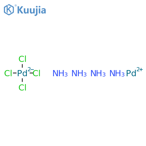 Tetraammine palladium(II)tetrachloropalladate structure