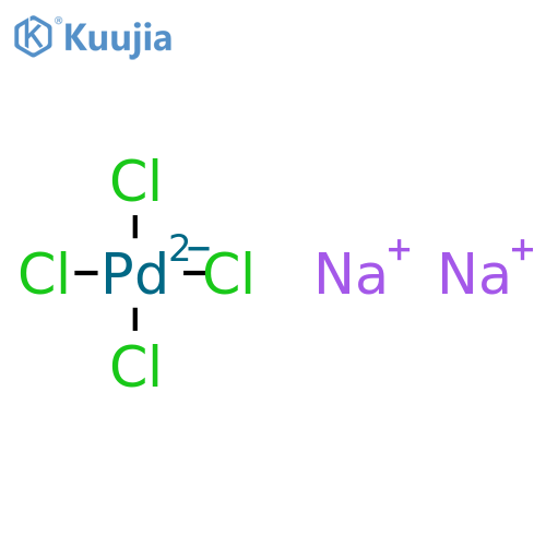 Sodium tetrachloropalladate(II) structure