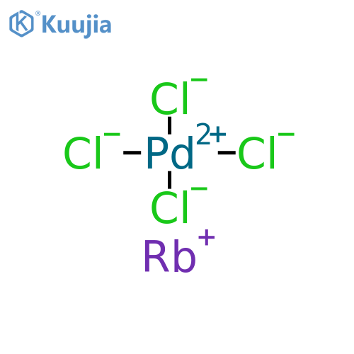 Ammonium chloropalladate structure