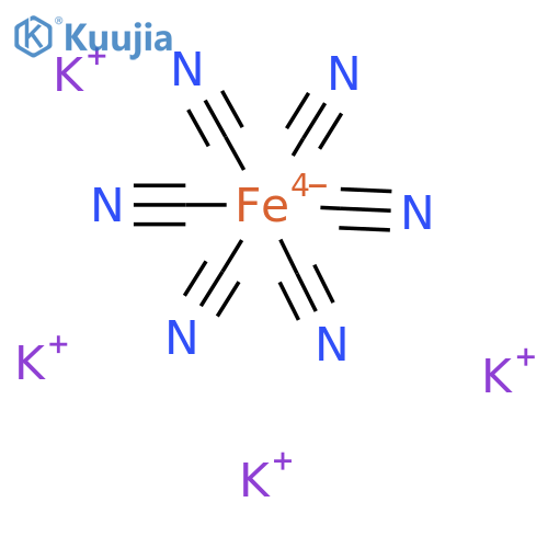 Potassium hexacyanoferrate structure