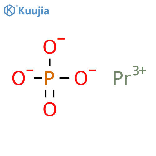 Praseodymium(III) phosphate structure