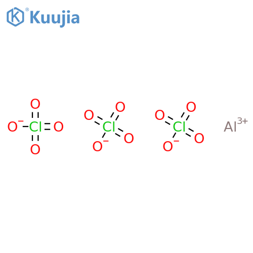aluminium perchlorate structure