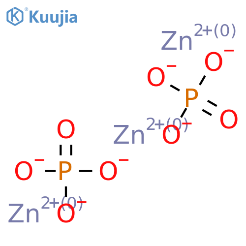 ZINC PHOSPHATE, MONOBASIC structure