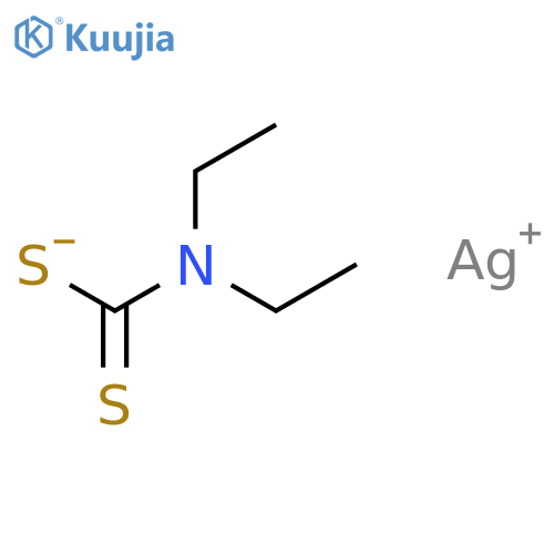 Silver diethyldithiocarbamate structure