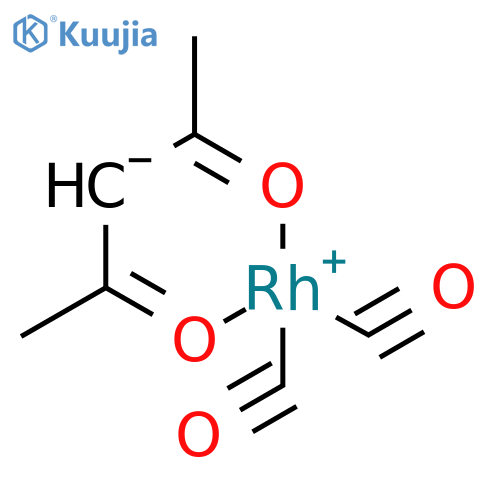 (Acetylacetonato)dicarbonylrhodium(I) structure