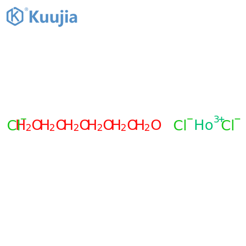 Holmium(III) chloride hexahydrate structure