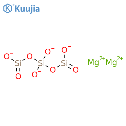 Magnesium trisilicate structure