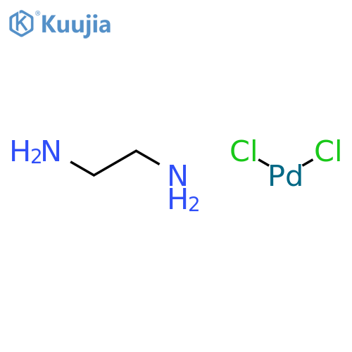 DICHLORO(ETHYLENEDIAMINE)PALLADIUM(II) structure