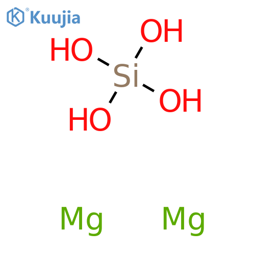 Forsterite (Mg2(SiO4)) structure