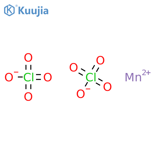 Manganese(II) perchlorate hexahydrate structure