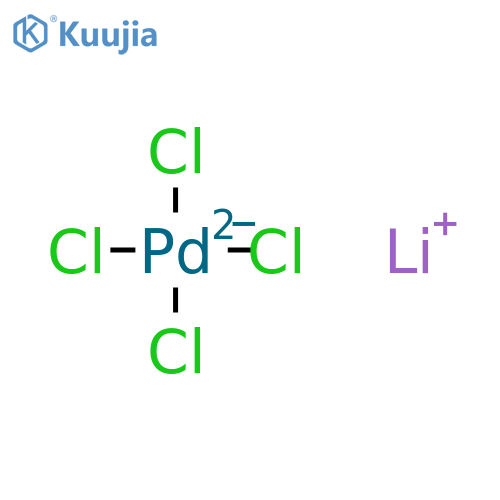 dilithium tetrachloropalladate(2-) structure