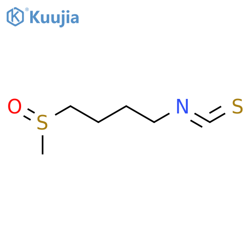 (S)-Sulforaphane structure