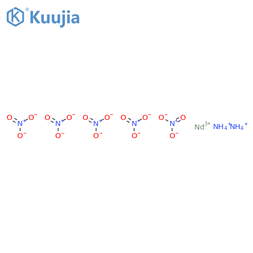 Nitric acid, ammoniumneodymium(3+) salt (5:2:1) (9CI) structure