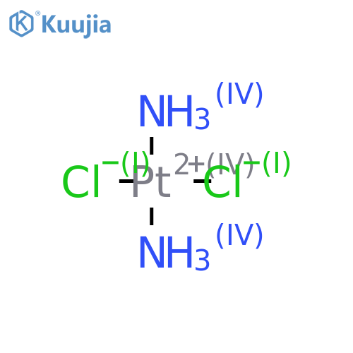 Cisplatin structure
