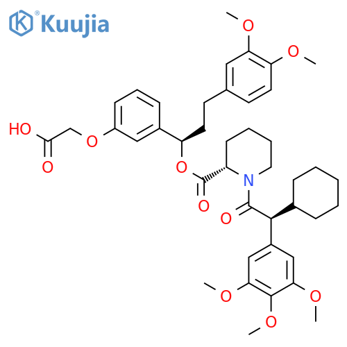 SAFit1 structure