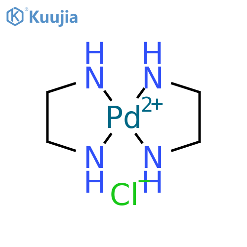 Palladium ethylenediamine dichloride structure