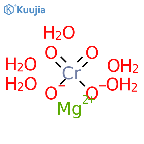 magnesium chromate pentahydrate structure