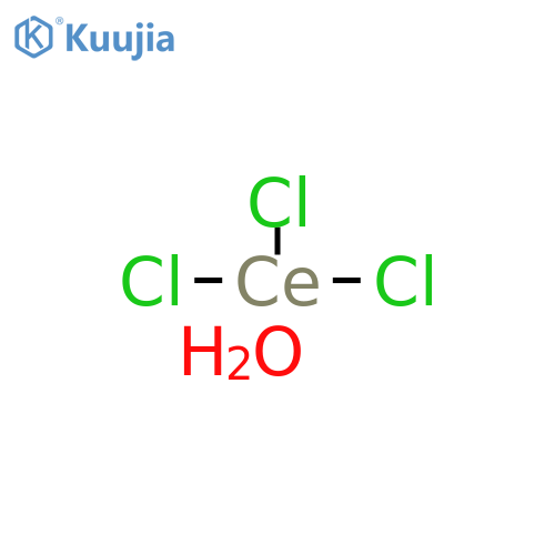 Cerium trichloride hexahydrate structure