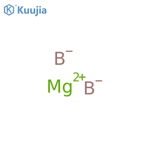 Borate(1-), tetrahydro-, magnesium (2:1) structure