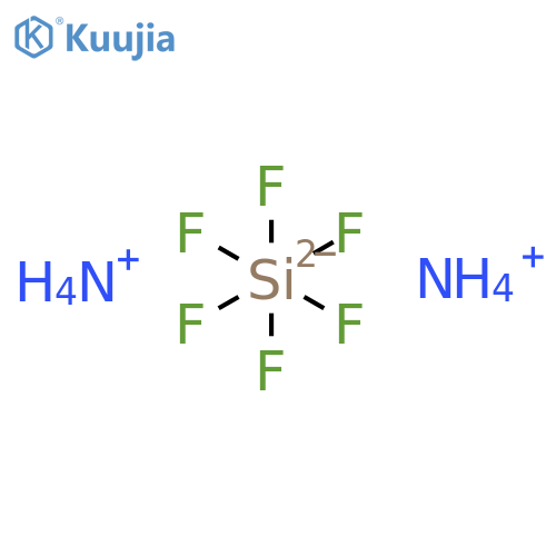 Ammonium hexafluorosilicate structure