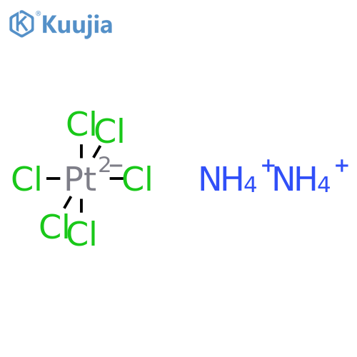 Ammonium Hexachloroplatinate (IV) structure
