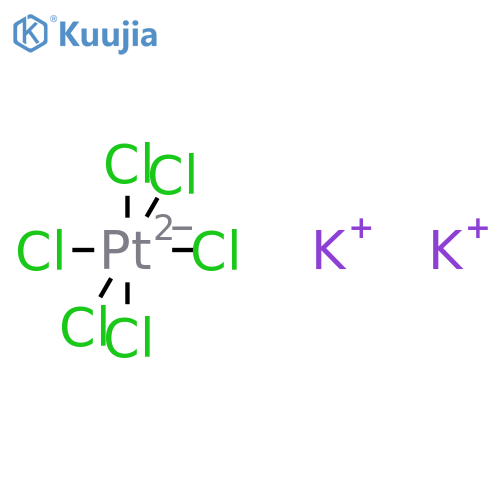 Potassium Hexachloroplatinate structure