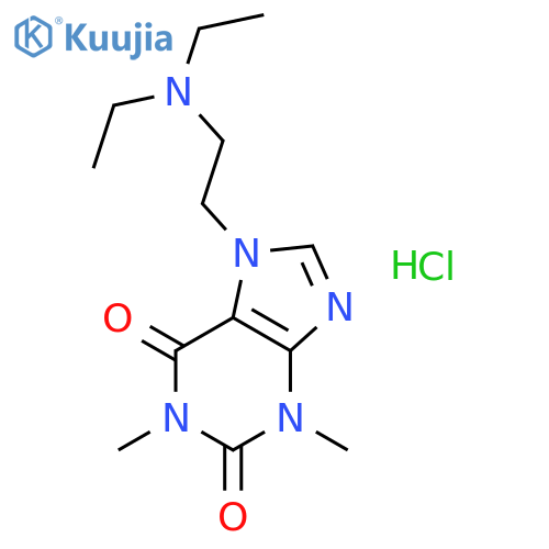 Etamiphyllin hydrochloride structure