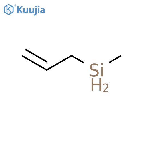 Silane, methyl-2-propenyl- structure