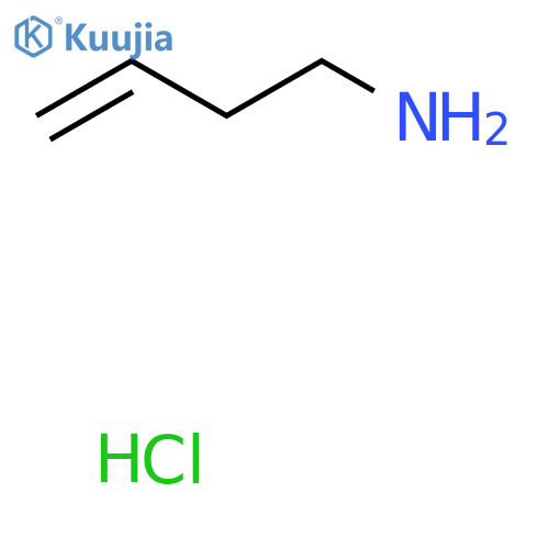 3-Butenylamine hydrochloride structure